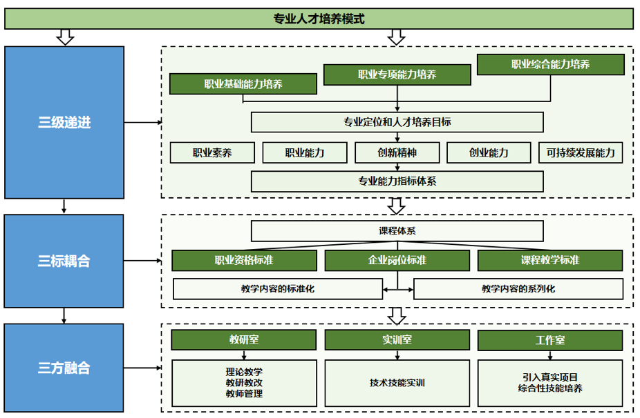 图片.png 图片.png
